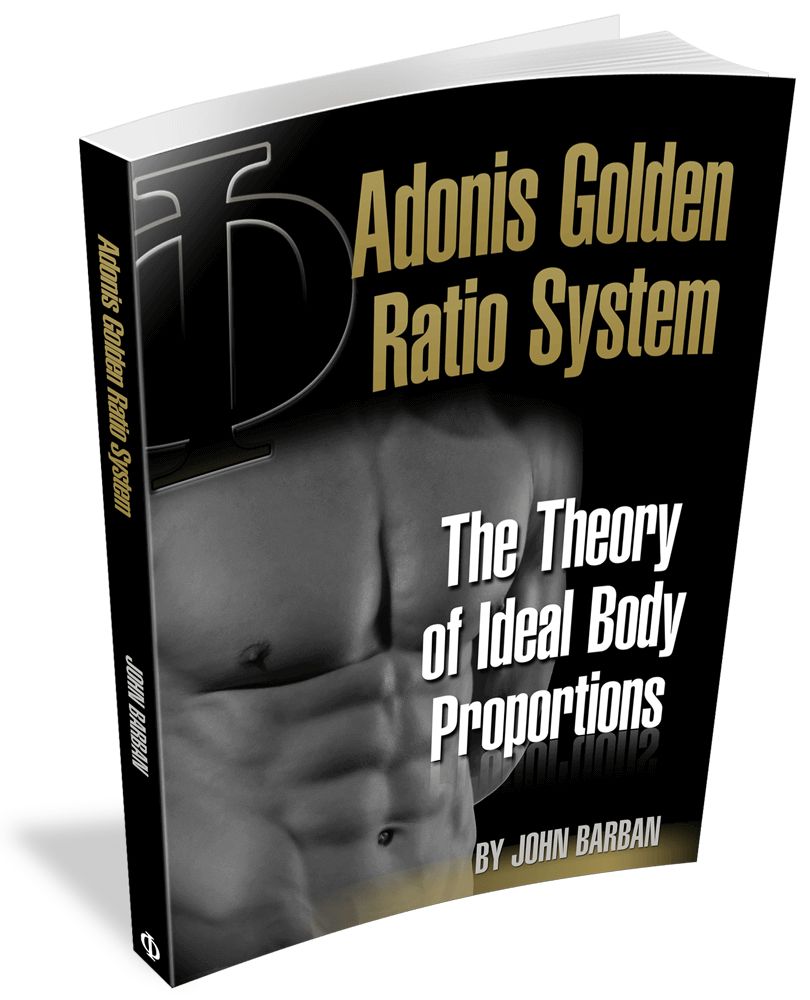 Adonis Golden Ratio System
